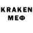 Печенье с ТГК конопля Kochkorbay Baizakov